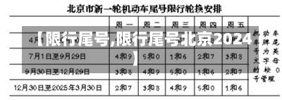 【限行尾号,限行尾号北京2024】