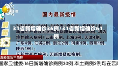 31省新增确诊36例/31省新增确诊61例