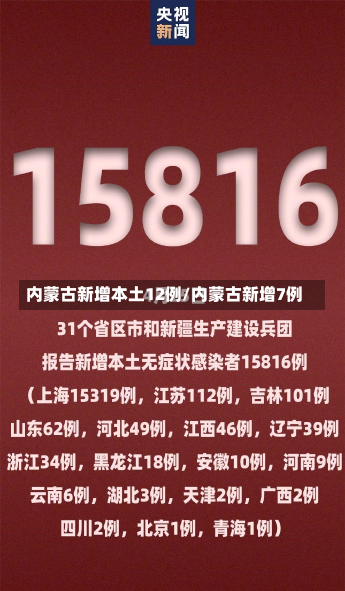 内蒙古新增本土12例/内蒙古新增7例