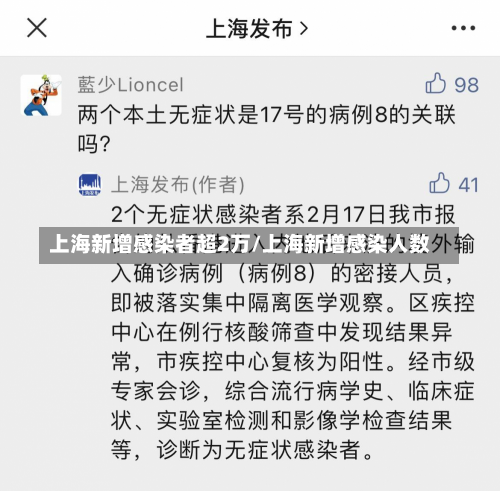 上海新增感染者超2万/上海新增感染人数