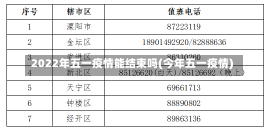 2022年五一疫情能结束吗(今年五一疫情)