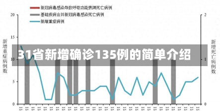 31省新增确诊135例的简单介绍