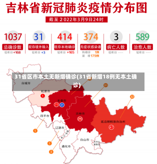 31省区市本土无新增确诊(31省新增18例无本土确诊)