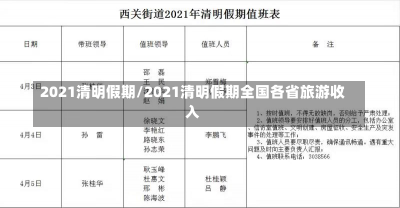 2021清明假期/2021清明假期全国各省旅游收入