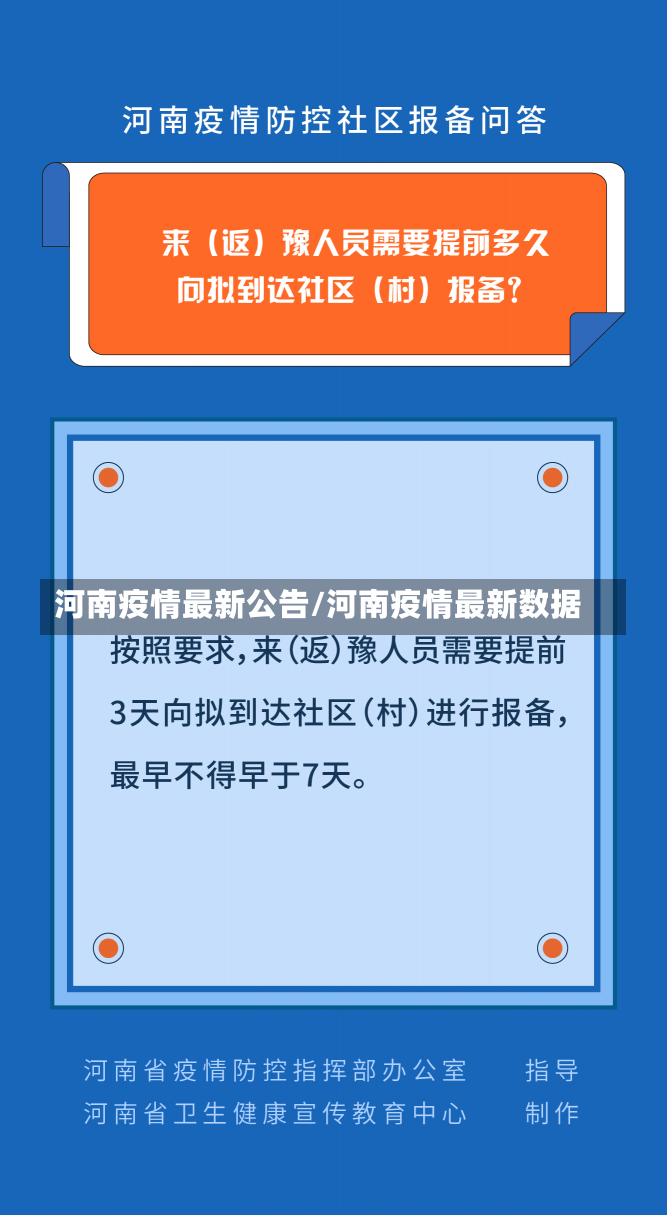 河南疫情最新公告/河南疫情最新数据