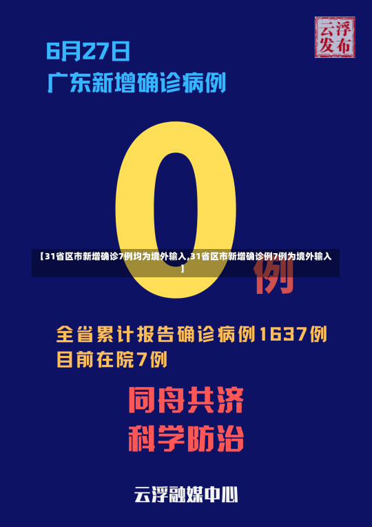 【31省区市新增确诊7例均为境外输入,31省区市新增确诊例7例为境外输入】