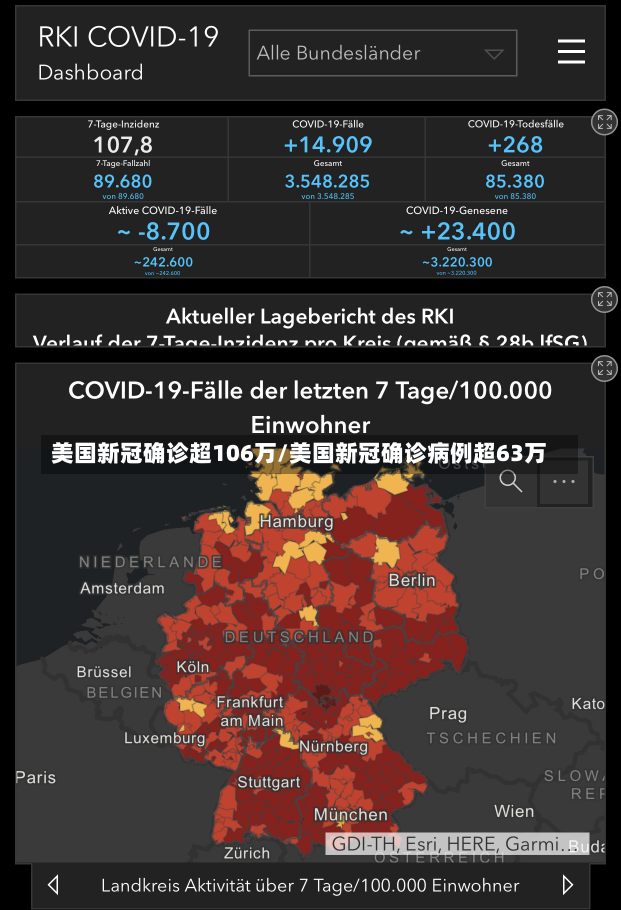 美国新冠确诊超106万/美国新冠确诊病例超63万