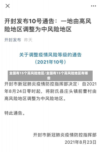 全国有15个高风险地区/全国有15个高风险地区有哪些