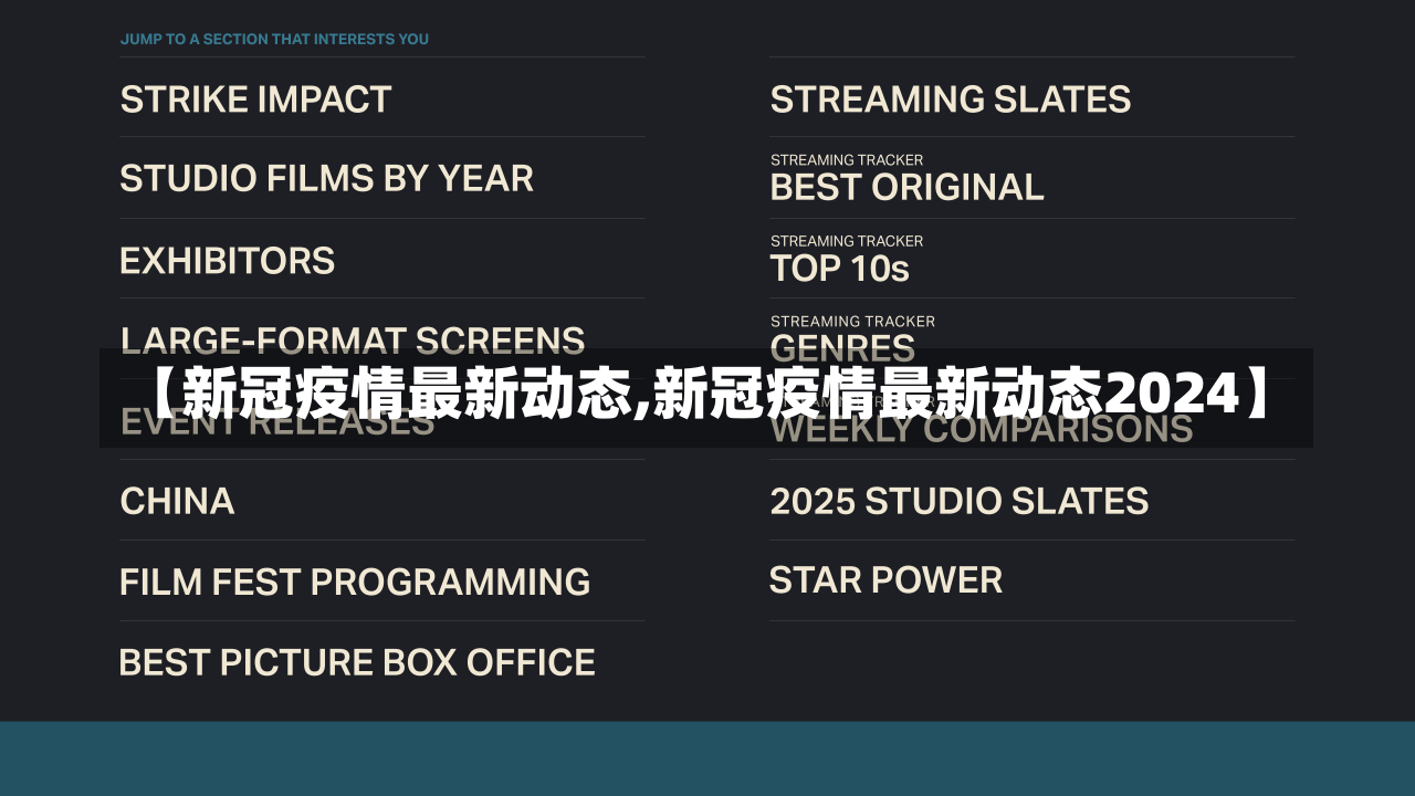 【新冠疫情最新动态,新冠疫情最新动态2024】