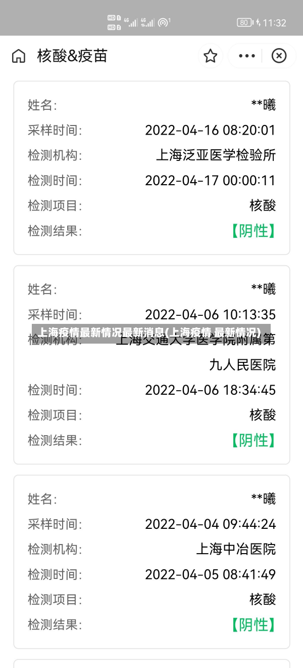 上海疫情最新情况最新消息(上海疫情 最新情况)