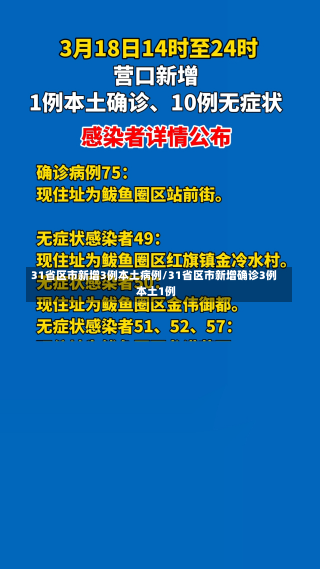 31省区市新增3例本土病例/31省区市新增确诊3例 本土1例