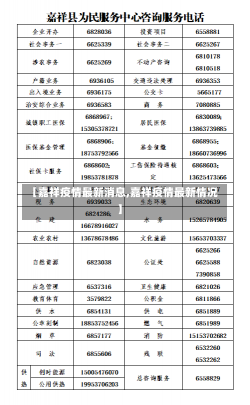 【嘉祥疫情最新消息,嘉祥疫情最新情况】