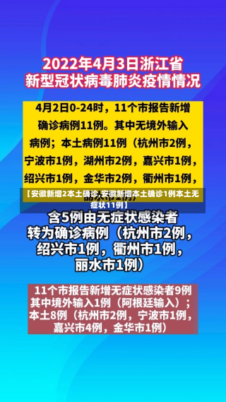 【安徽新增2本土确诊,安徽新增本土确诊1例本土无症状11例】