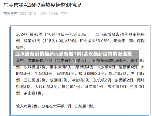 武汉最新疫情最新消息新增1例(武汉最新疫情情况通报)