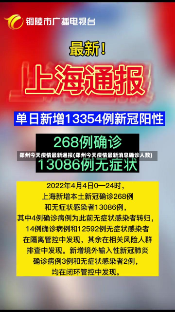 郑州今天疫情最新通报(郑州今天疫情最新消息确诊人数)