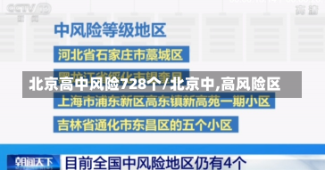 北京高中风险728个/北京中,高风险区