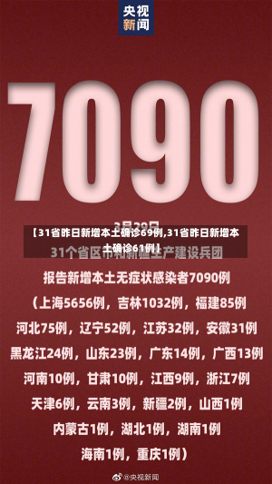 【31省昨日新增本土确诊69例,31省昨日新增本土确诊61例】