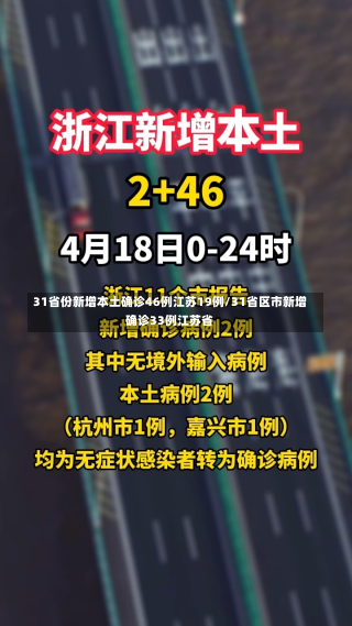 31省份新增本土确诊46例江苏19例/31省区市新增确诊33例江苏省