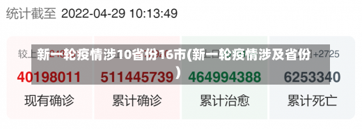 新一轮疫情涉10省份16市(新一轮疫情涉及省份)