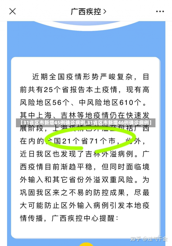 【31省区市新增45例确诊病例,31省区市新增46例确诊病例】