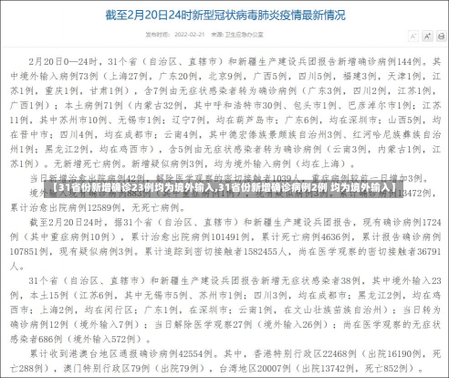 【31省份新增确诊23例均为境外输入,31省份新增确诊病例2例 均为境外输入】