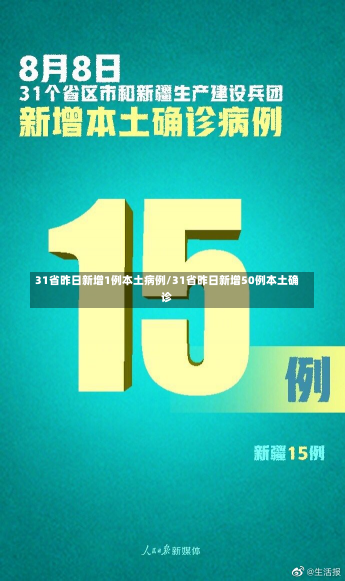 31省昨日新增1例本土病例/31省昨日新增50例本土确诊