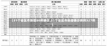 【31个省区市新增80例确诊,31个省区市新增确诊病例327例】