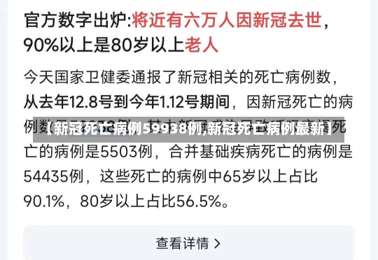 【新冠死亡病例59938例,新冠死亡病例最新】