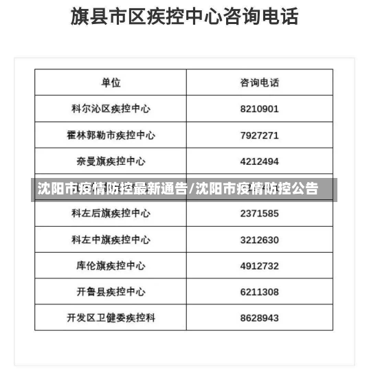 沈阳市疫情防控最新通告/沈阳市疫情防控公告