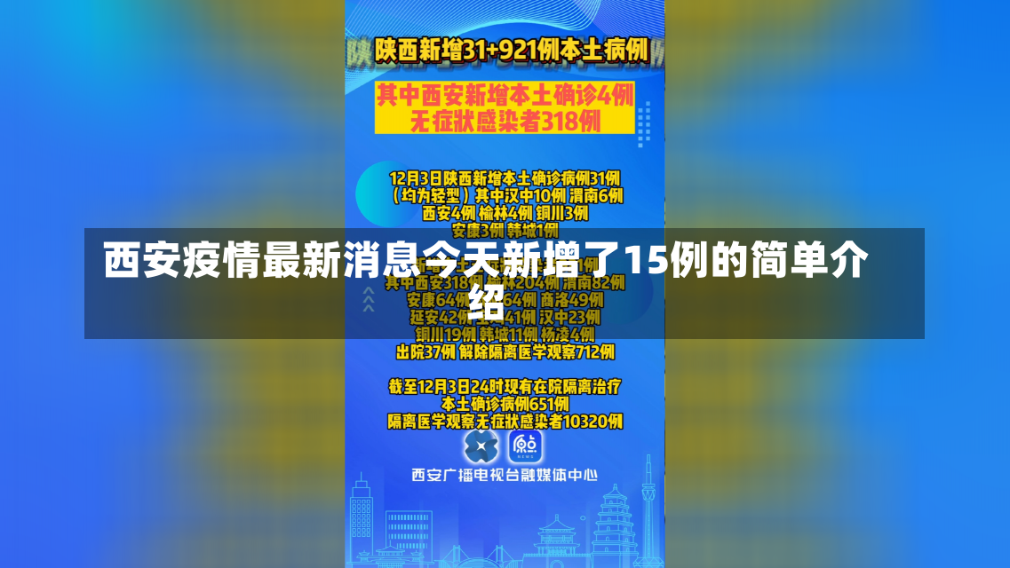 西安疫情最新消息今天新增了15例的简单介绍