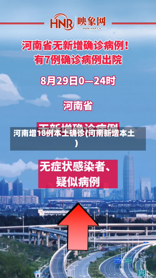 河南增18例本土确诊(河南新增本土)