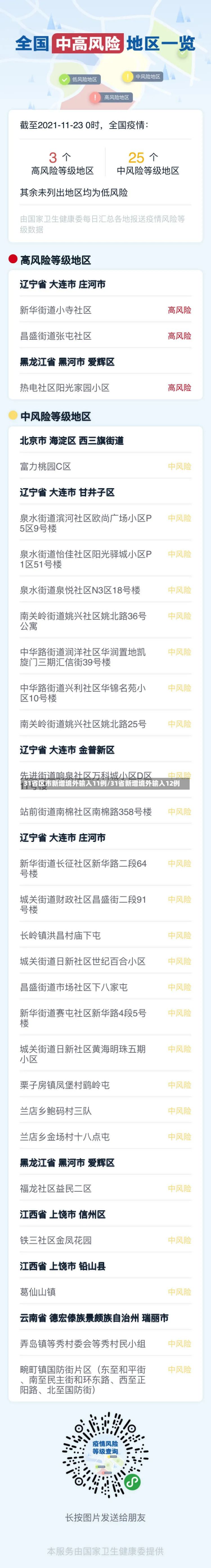 31省区市新增境外输入11例/31省新增境外输入12例