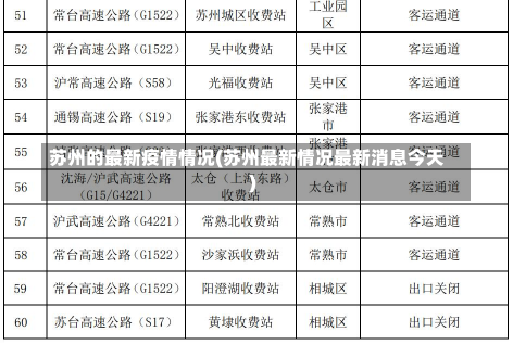 苏州的最新疫情情况(苏州最新情况最新消息今天)