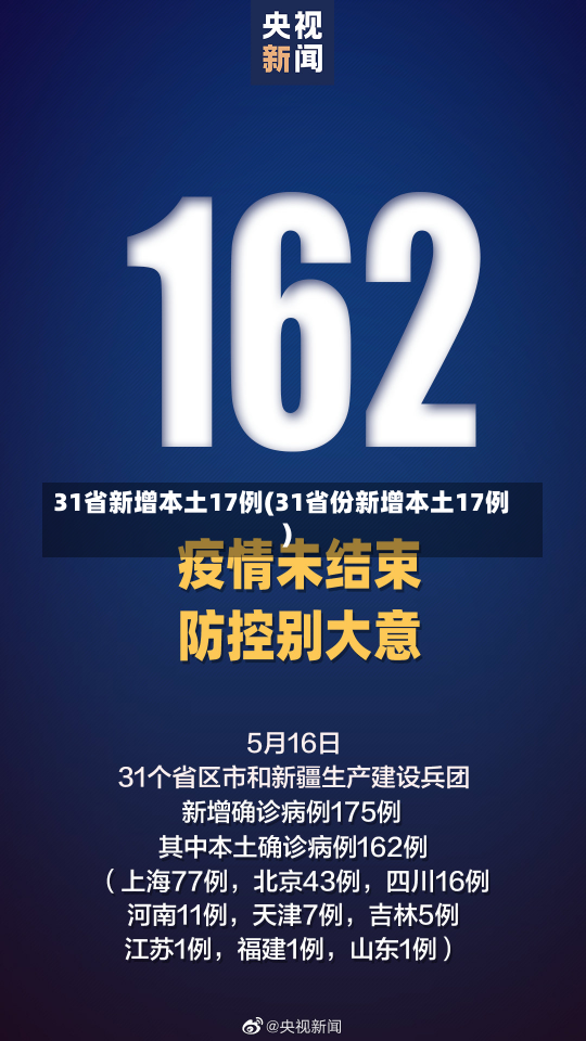 31省新增本土17例(31省份新增本土17例)