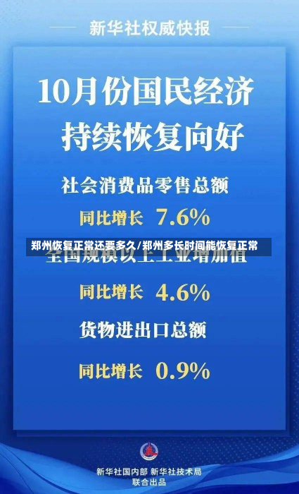 郑州恢复正常还要多久/郑州多长时间能恢复正常