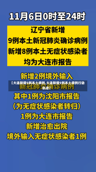 【大连新增5例本土病例,大连新增5例本土病例行动轨迹】