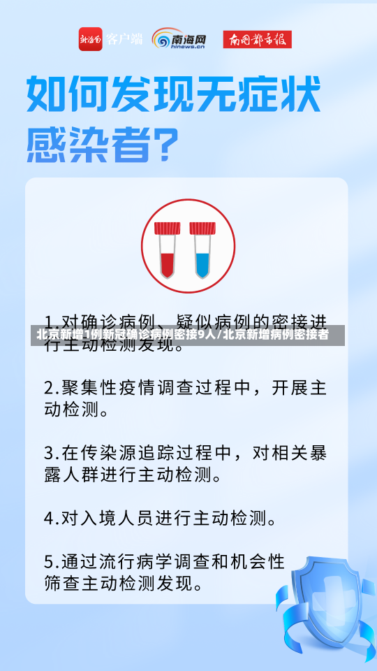 北京新增1例新冠确诊病例密接9人/北京新增病例密接者