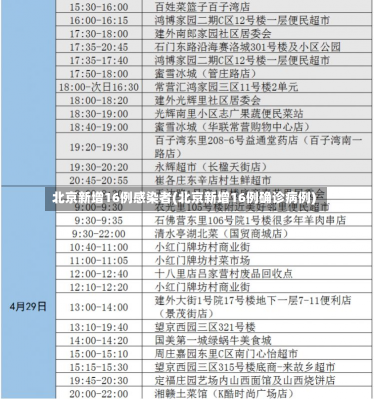 北京新增16例感染者(北京新增16例确诊病例)