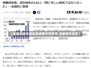 【全国各城市感染高峰期进度查询,全国感染地区】