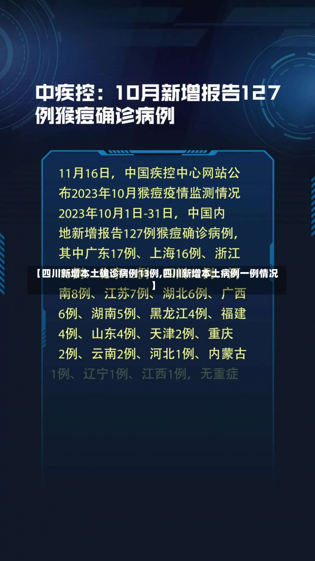 【四川新增本土确诊病例13例,四川新增本土病例一例情况】
