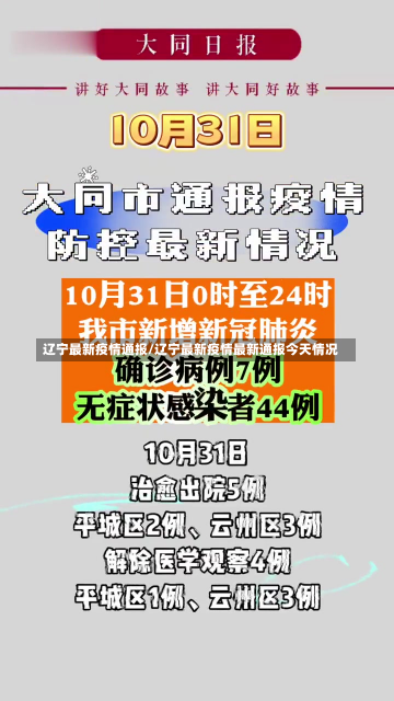 辽宁最新疫情通报/辽宁最新疫情最新通报今天情况