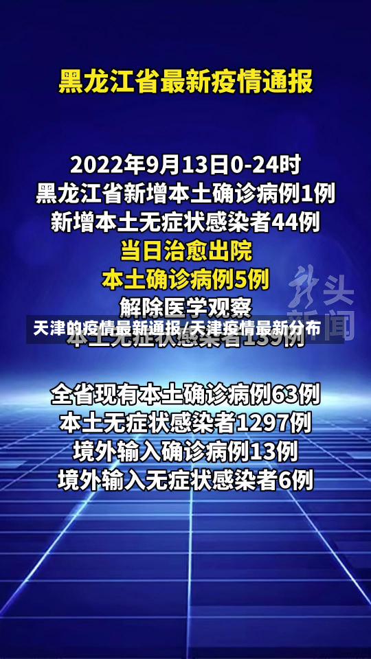 天津的疫情最新通报/天津疫情最新分布