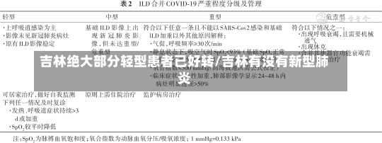 吉林绝大部分轻型患者已好转/吉林有没有新型肺炎