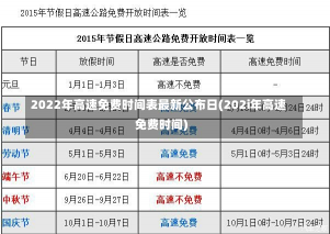 2022年高速免费时间表最新公布日(202i年高速免费时间)