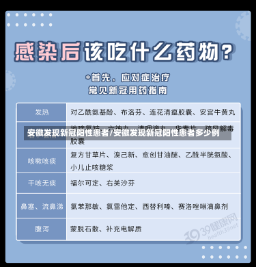 安徽发现新冠阳性患者/安徽发现新冠阳性患者多少例