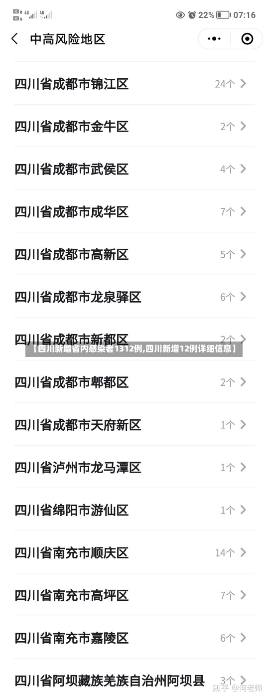 【四川新增省内感染者1312例,四川新增12例详细信息】