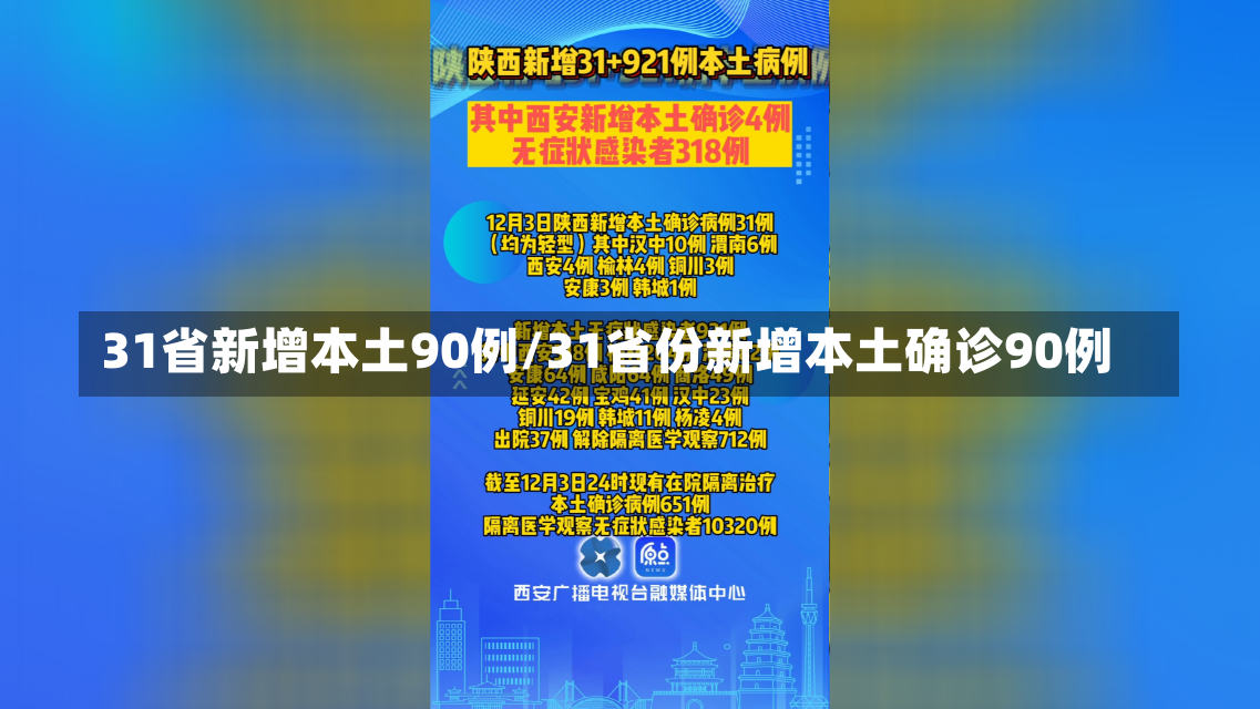 31省新增本土90例/31省份新增本土确诊90例