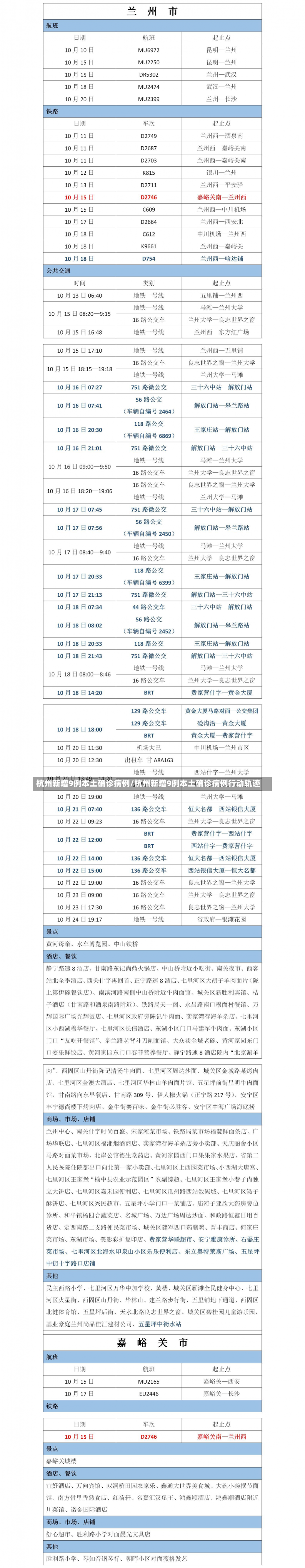 杭州新增9例本土确诊病例/杭州新增9例本土确诊病例行动轨迹