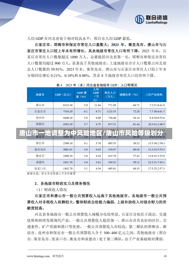 唐山市一地调整为中风险地区/唐山市风险等级划分