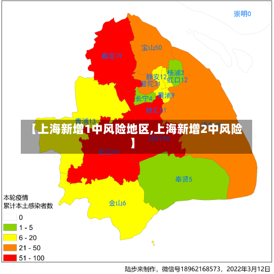 【上海新增1中风险地区,上海新增2中风险】